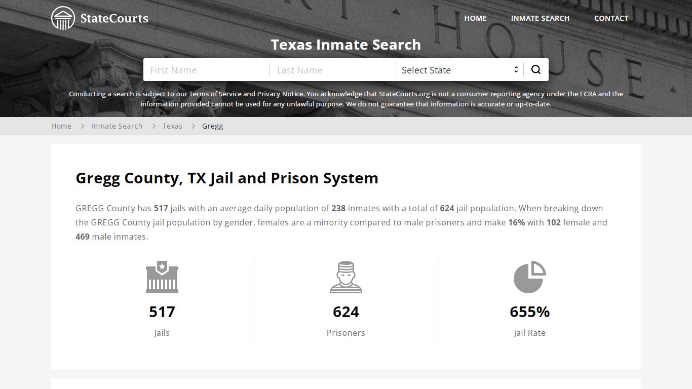 Gregg County, TX Inmate Search - StateCourts